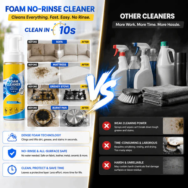 š„Last Day 50% OFFš„ Foam No-Rinse Cleaner ā Spray, Wipe & Done